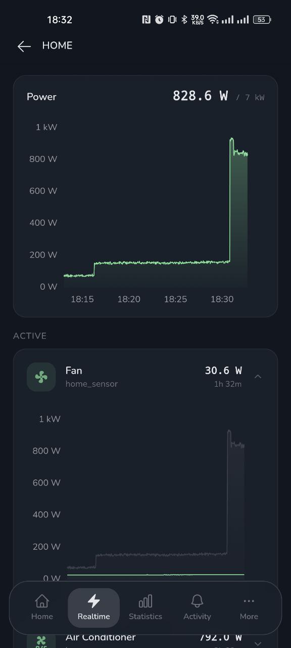 Реальное время